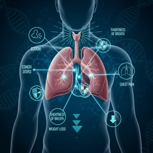Symptoms Infographic